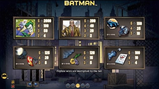 Игровые автоматы на реальные деньги - Batman