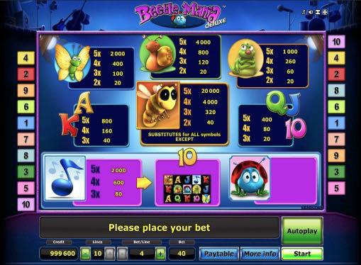 Игровой автомат Beetle Mania Deluxe онлайн на деньги